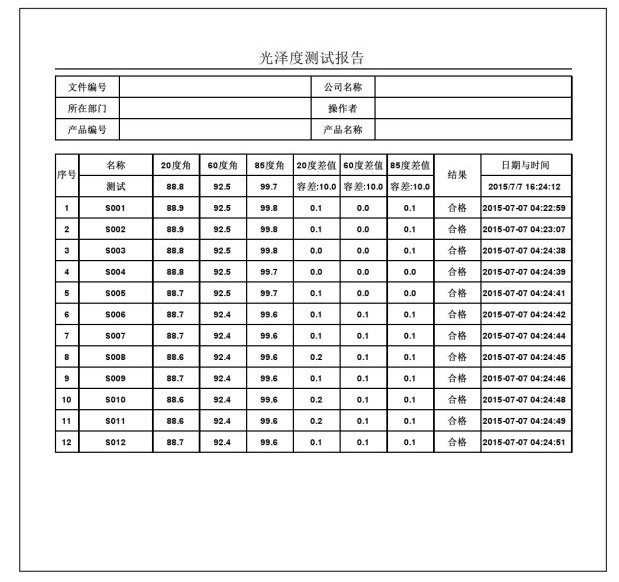 Weifu WG68 Gloss Meter Data Report Chart
