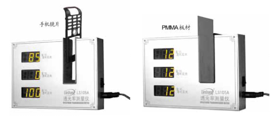 LS105A Light Transmittance Meter Operation Instructions with Figure 1