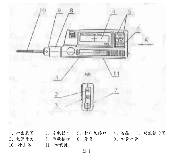Beijing Times TH134 Integrated Leeb Hardness Tester Operation Instructions with Figure 1