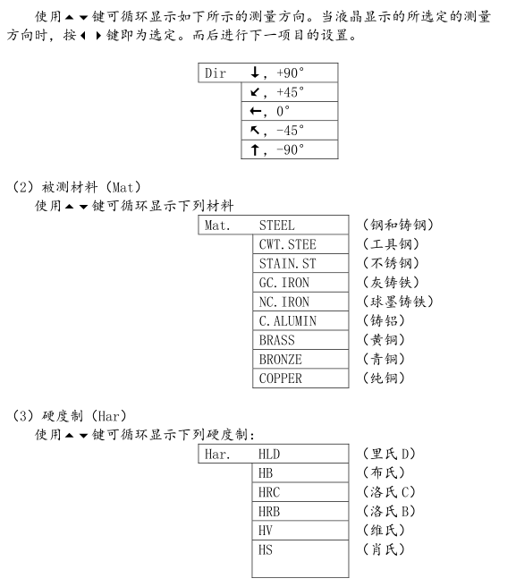 Beijing Times TH130 Integrated Leeb Hardness Tester Operation Instructions with Figure 4