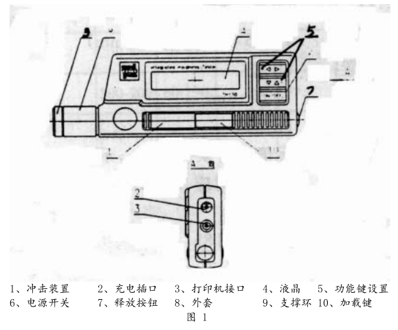 Beijing Times TH132 Integrated Leeb Hardness Tester Operation Instructions with Figure 1