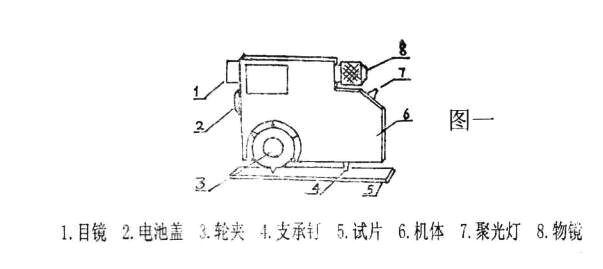 Structural diagram of Jinfulan QDX multi-purpose paint film Detector