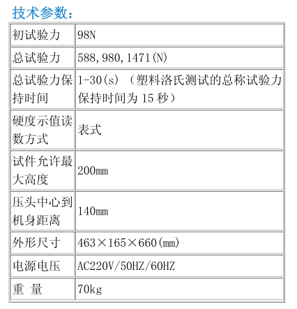 Beijing Infrared Times TXR-150 Plastic Rockwell Hardness Tester Operating Instructions with Figure 1