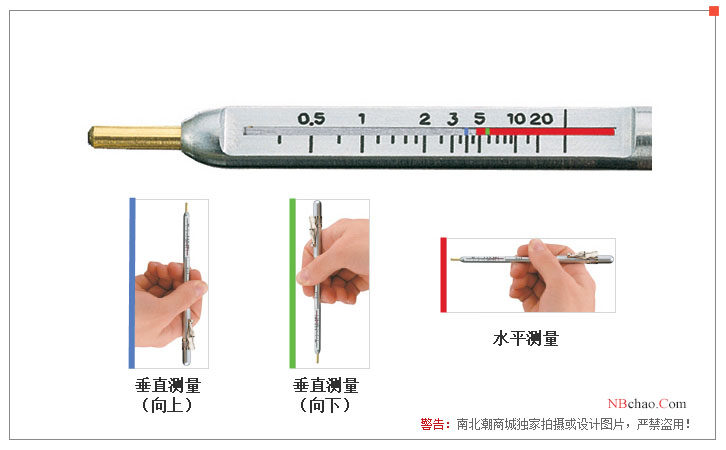 Illustration of the PosiPen Coating Thickness Gauge Multi-Angle Measurement