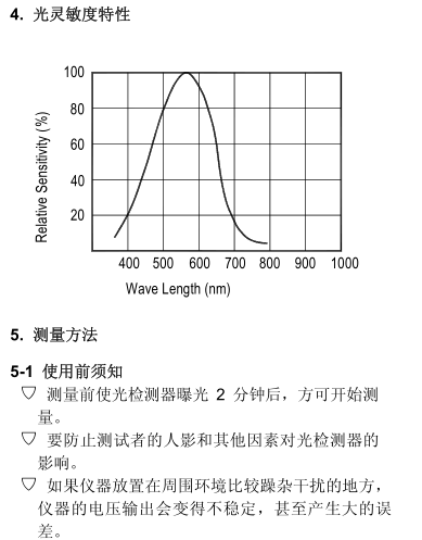 测量方法