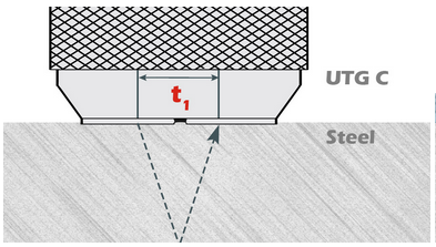 The difference between the probes of Defelsko Positector ultrasonic wall Thickness Gauge UTG C and UTG M is shown in Figure 4