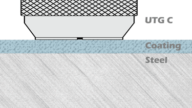The difference between the probes of Defelsko Positector ultrasonic wall Thickness Gauge UTG C and UTG M is shown in Figure 5