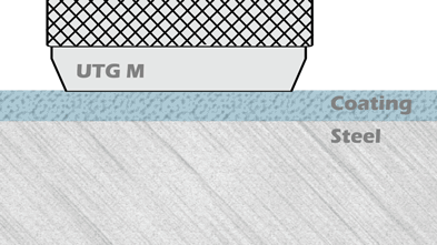 The difference between the probes of Defelsko Positector ultrasonic wall Thickness Gauge UTG C and UTG M is shown in Figure 7
