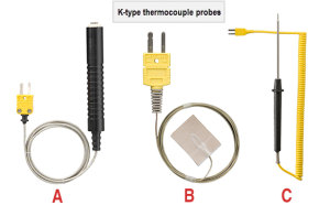 Illustration of the K-type probe