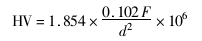 Determination of coating hardness with Figure 1