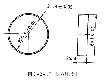 Determination of coating hydrogen embrittlement with Figure 3