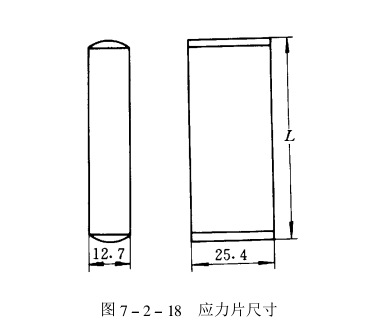 Determination of coating hydrogen embrittlement with Figure 4