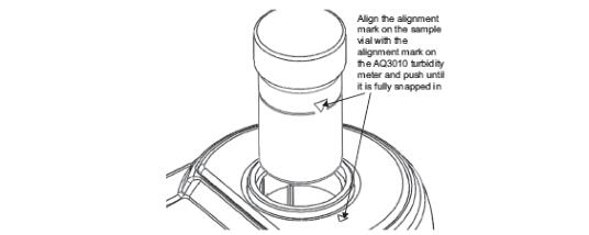 AQ3070 Portable Residual Chlorine and Total Chlorine Colorimeter Description with Figure 2