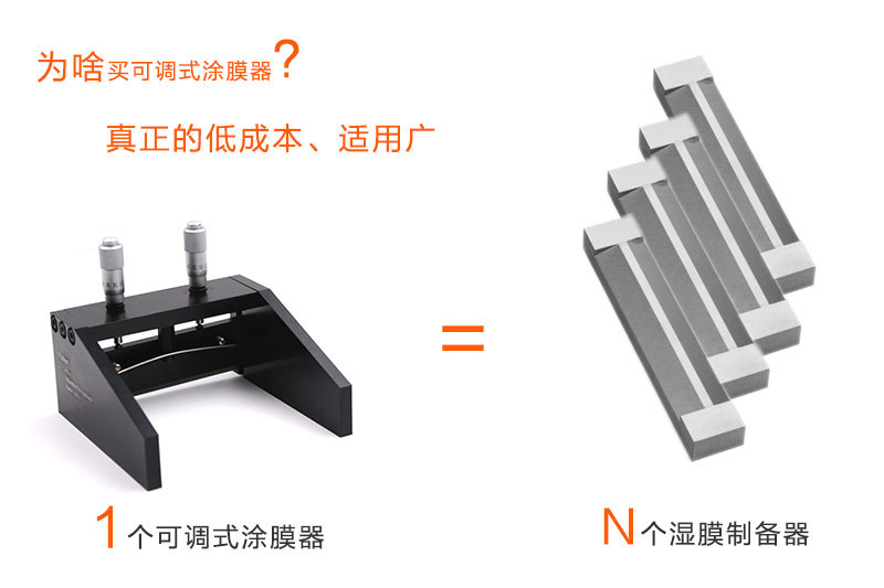 Pushhen/Pushen KTQ-II/25201 adjustable Film Applicator with low cost