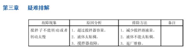 Baijing BG-stirrer series magnetic stirrer instruction manual with picture 2