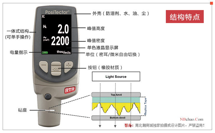 Defelsko PosiTctor RTR P1 Digital Display Tape Replica Gauge Structure Features