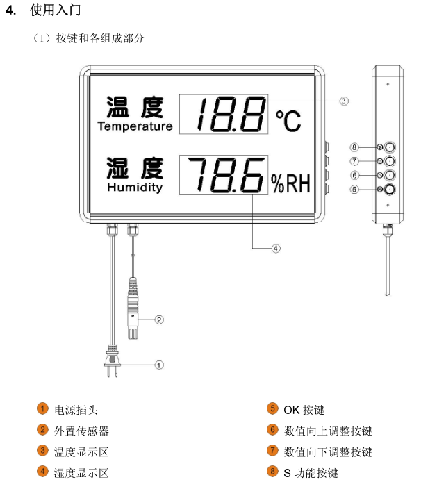 HUATO HE2XXA series large-screen temperature and humidity meter operation instructions with picture 2