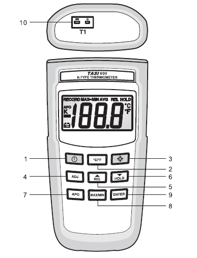 特安斯/TASI TASI-600热电偶温度计结构图
