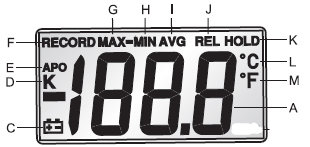 特安斯/TASI TASI-600 热电偶温度计显示屏参数