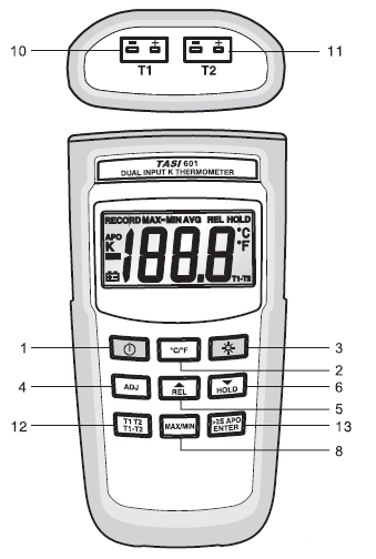特安斯TASI-601数字温度计结构图