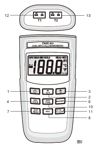 特安斯TASI-603便携式热电偶温度计结构图