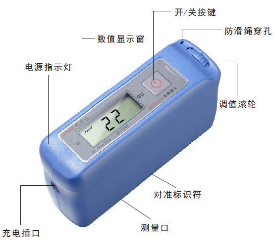 Functional structure diagram of Junengda JND-J60 gloss meter