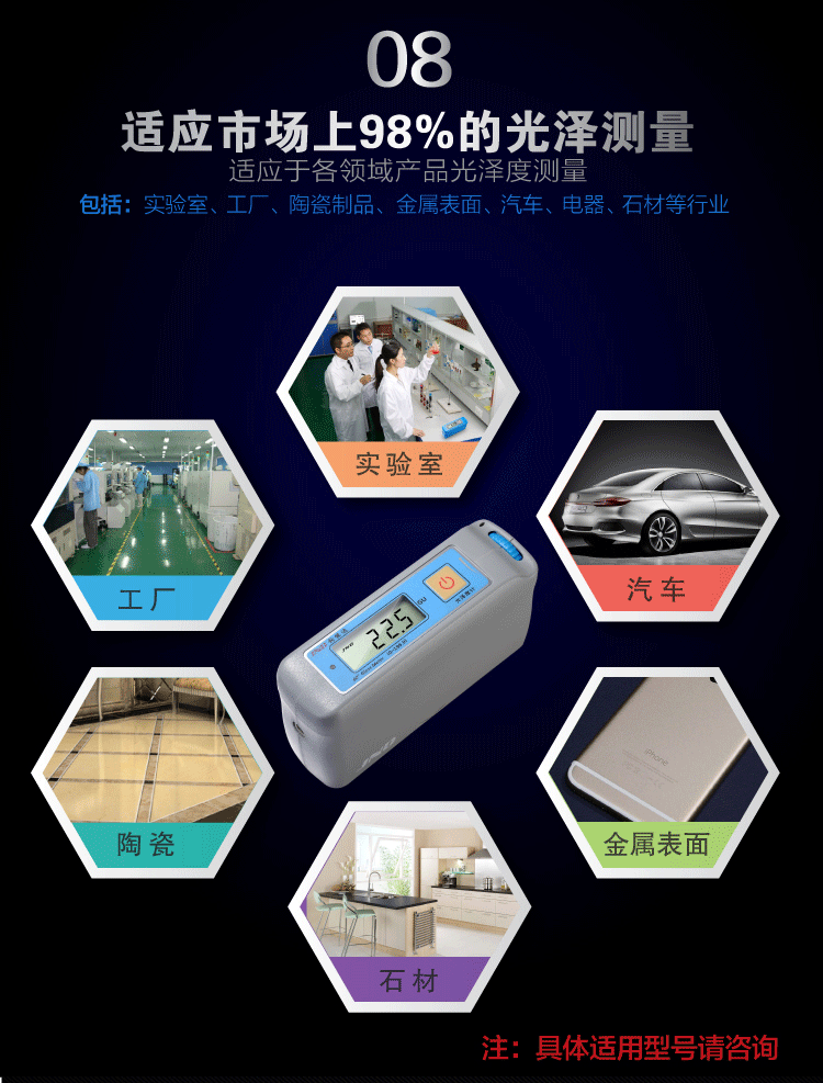 The advantages of JND-P60 ultra-high precision gloss meter are wide application