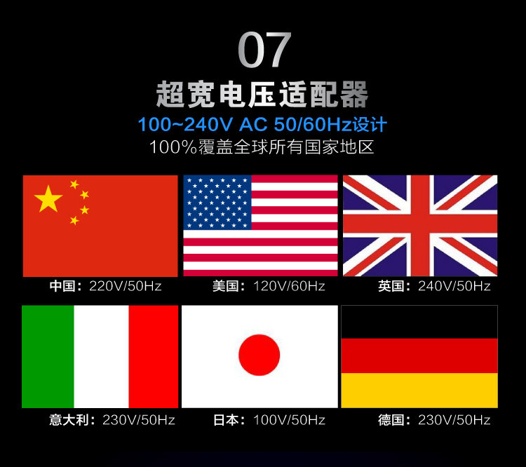 JND-M60 Metal Gloss Meter with Ultra-Wide Voltage Adapter