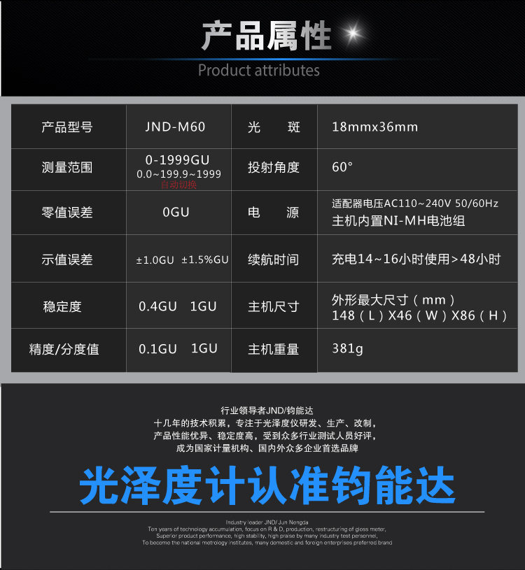 JND-M60 Metal Gloss Meter Specifications