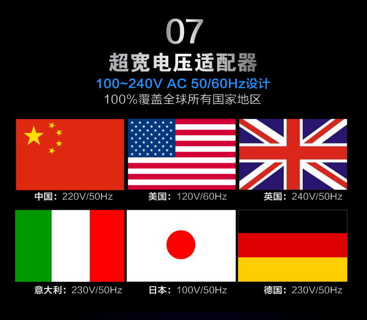 Junengda JND-S60 stone special gloss meter has ultra-wide Voltage adapter