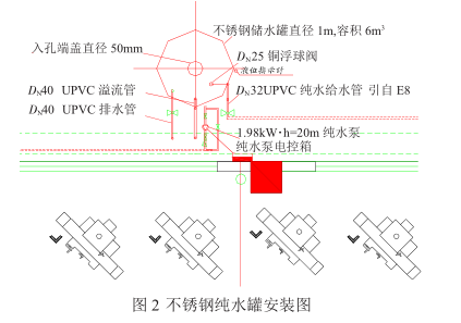 1487206012942036738.png Picture 2 of the improvement design of the pure water system of Shenzhen Foxconn E comprehensive industrial plant