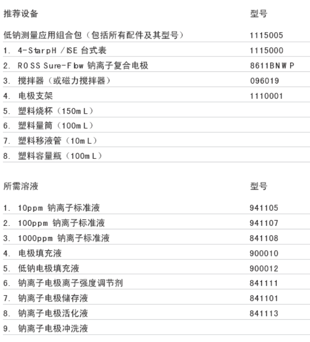 1487556271594019645.png 410P-04 Accurate measurement of conventional water pH value with picture 1