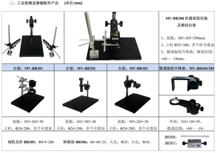 Vision MV-BR600 high-definition industrial inspection microscope operating instructions with Figure 3