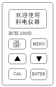 Button diagram of HCH-2000D ultrasonic Thickness Gauge