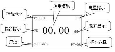 Detail of the display of the HCH-2000D ultrasonic Thickness Gauge