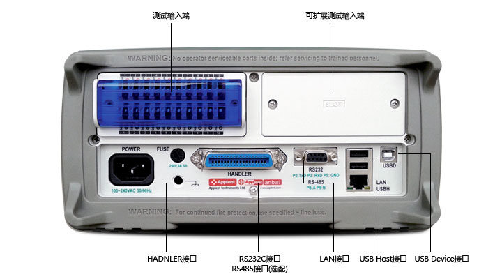 Structure diagram of the back of the AT4610 multiplex temperature logger