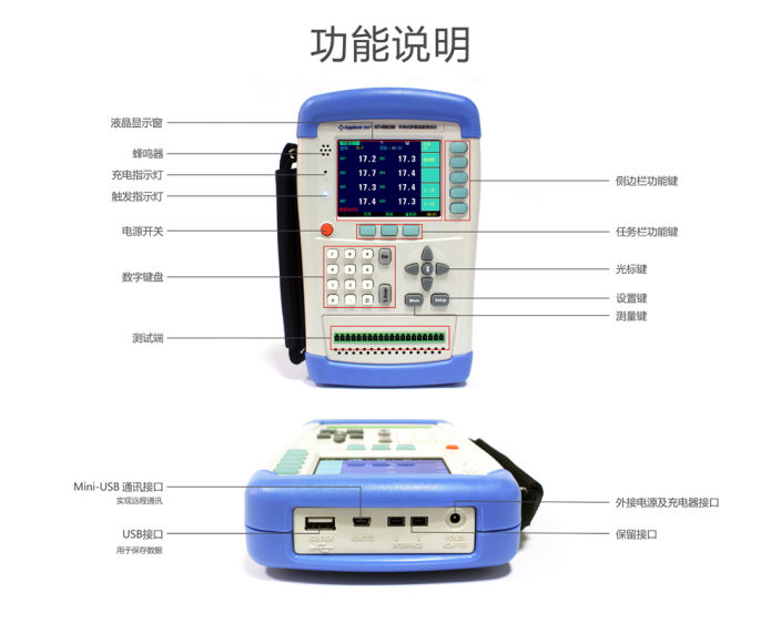 Structural illustration diagram of AMBER AT4808 handheld multi-channel temperature Tester