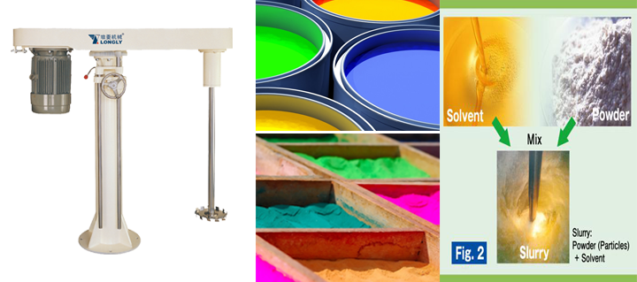 Single-shaft mixer 单轴搅拌机