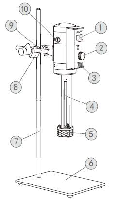 Structural diagram of Aonnie AE300L-H high-speed shear dispersing emulsifier