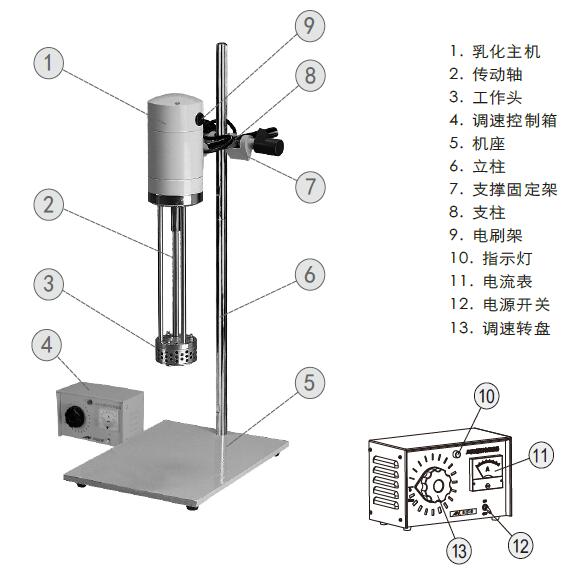 AE300L-P Structural Diagram