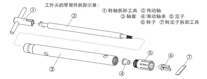 Ani AD24 high-speed dispersion emulsification machine working head parts diagram