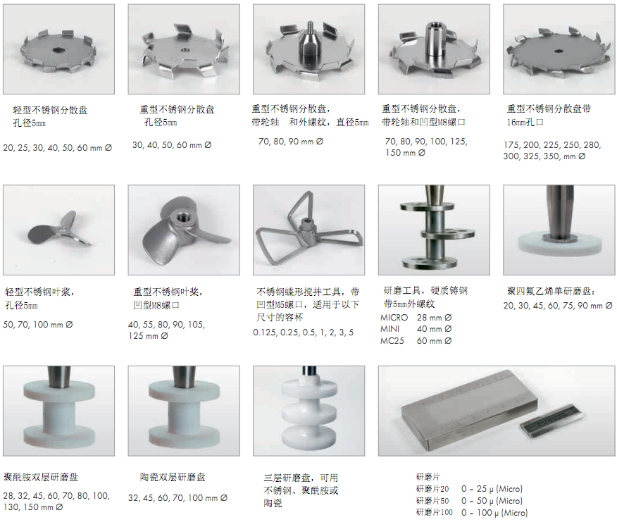 1492742842992055342.png How to make the most efficient laboratory disperser? Picture 3