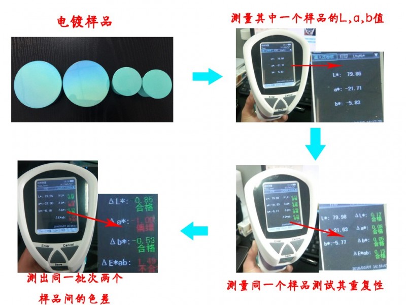 4.jpg Application of color difference meter in color difference control of electroplating products with picture 2