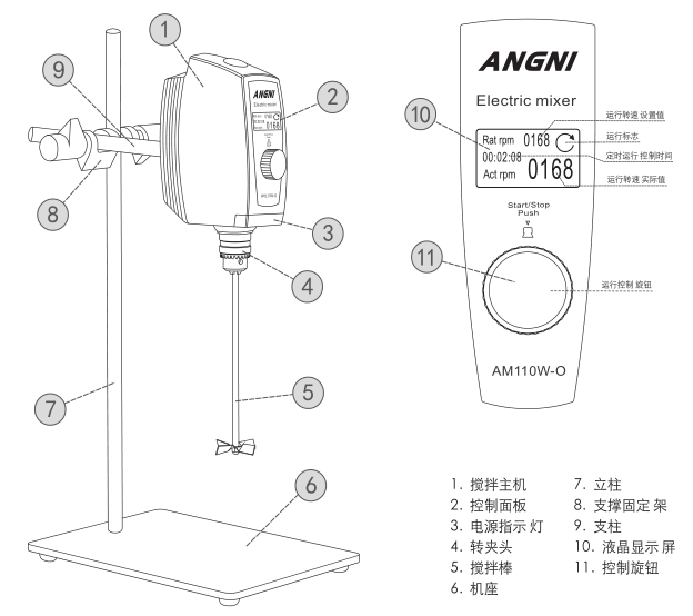 Anny AM110W-O laboratory constant speed mixer