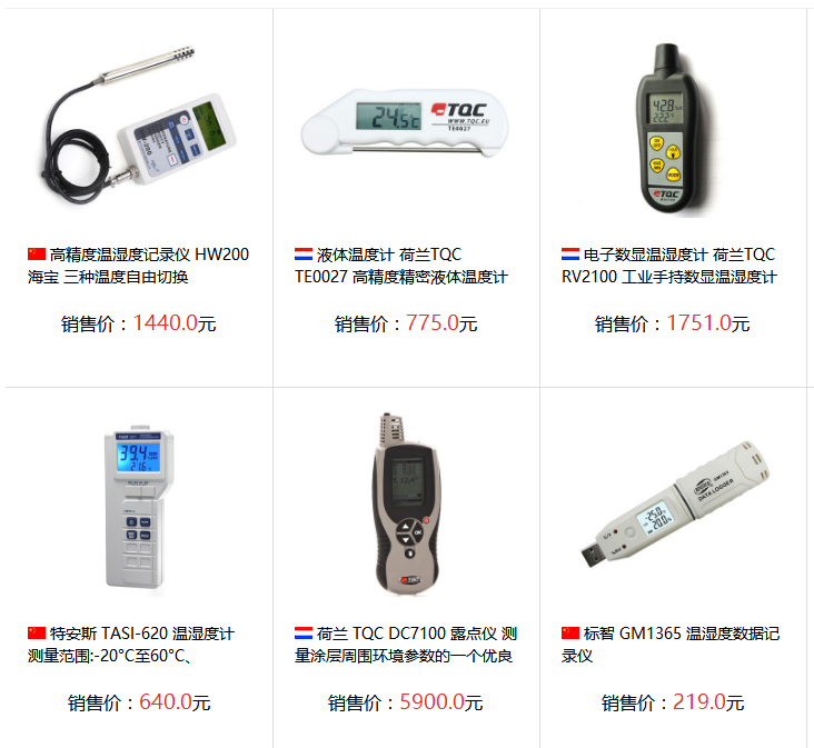 1493563214929089581.png Determination of coating environment temperature and humidity with Figure 1