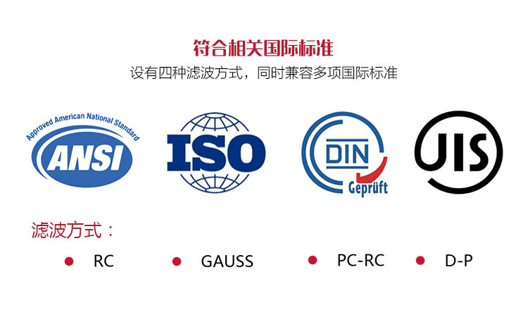 Mattel Instruments' MR200 roughness Tester meets the standard