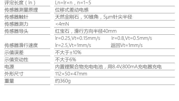 Parameters of Mattel MR200 roughness Tester