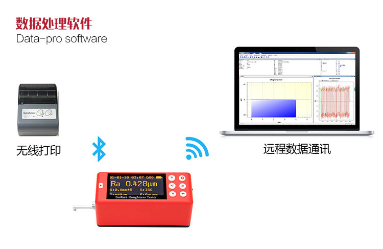 Mattel Instruments MR200 Roughness Tester Accessories 3
