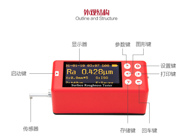 Mattel MR200 roughness Tester outline structure diagram