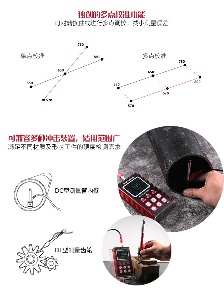 Mattel Instruments MH660 Portable Leeb Hardness Tester Feature 2: Compatible with a wide range of impact devices